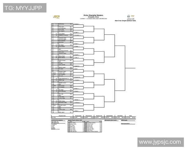 上海网球队在钻石联赛积分榜上以56分稳居第一名展现强劲实力 上海网球队在钻石联赛积分榜上以56分稳居第一名展现强劲实力