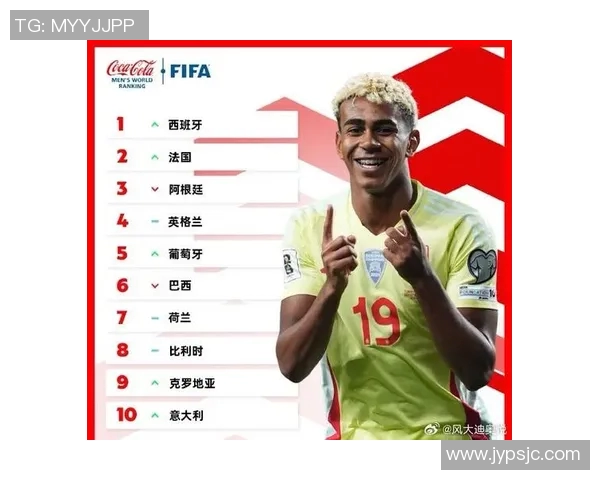 全球足球明星人仔实力排名揭晓谁将成为新一代球王