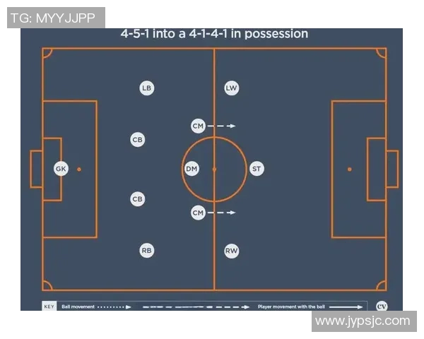 广州足球队的速度之美：探秘球队快速进攻与防守的战术解析