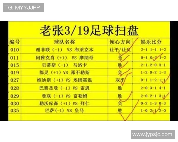 赛后复盘:深圳足球队与杭州足球队的战术灵活性与表现分析 赛后复盘:深圳足球队与杭州足球队的战术灵活性与表现分析