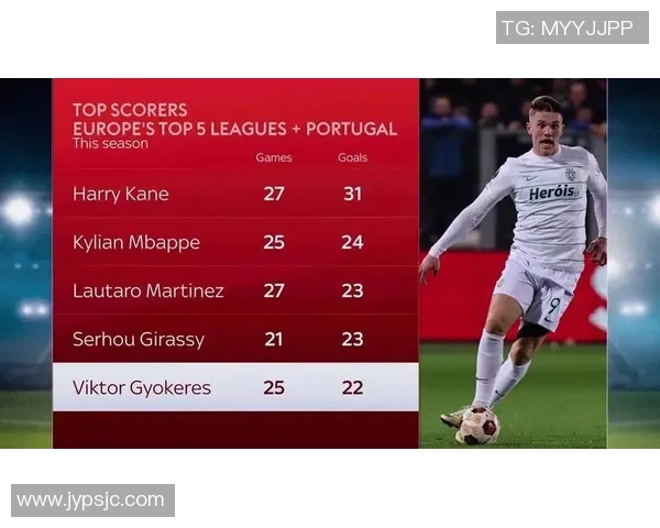 足球明星转会费揭秘:背后故事与市场影响分析 足球明星转会费揭秘:背后故事与市场影响分析