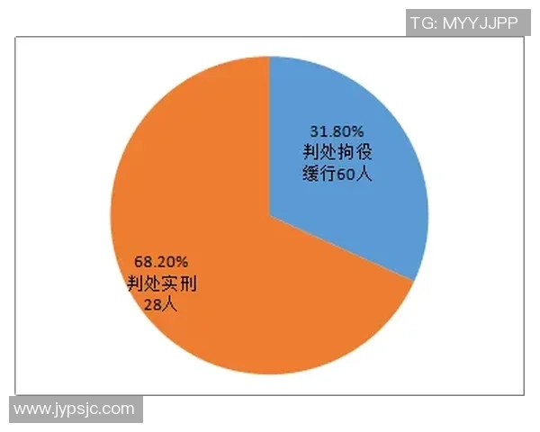 独家分析:南京网球队的状态对比