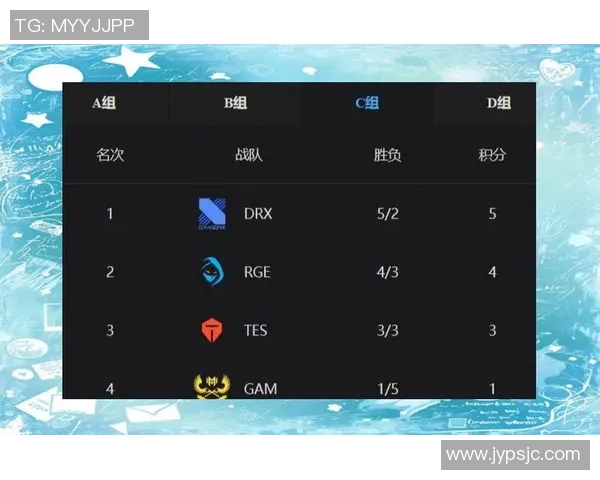 英雄联盟评论：TES的控制得失